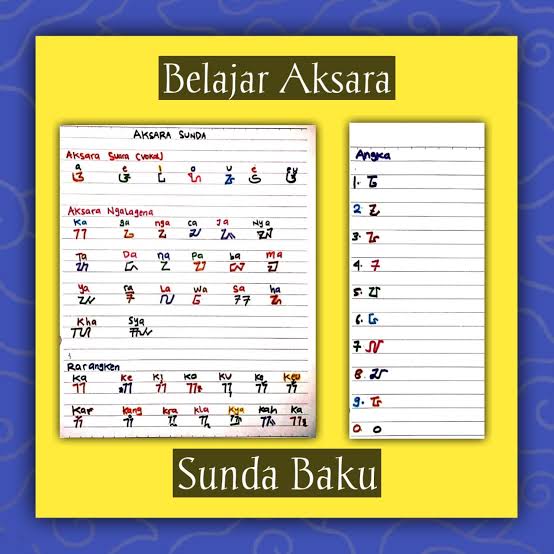 Ngamumule Bahasa sareng Aksara Sunda | Desa Pasayangan, Kecamatan